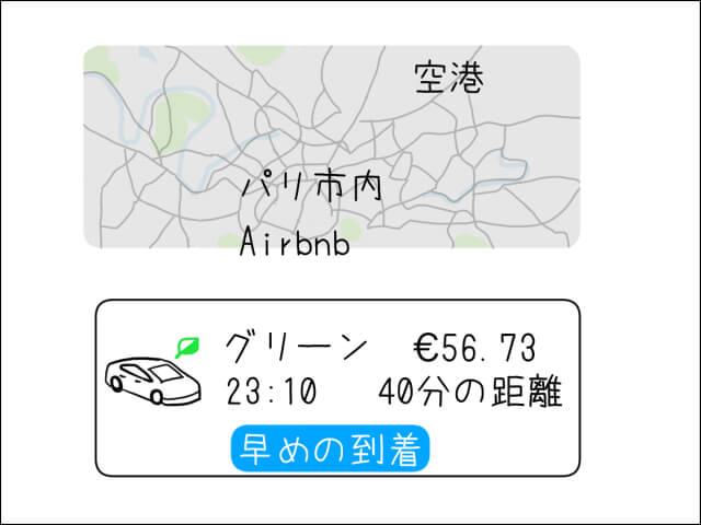 イラストエッセエー　毎日がエンタメ　児玉愛子　さわ　フランス旅行　Uber　タクシー