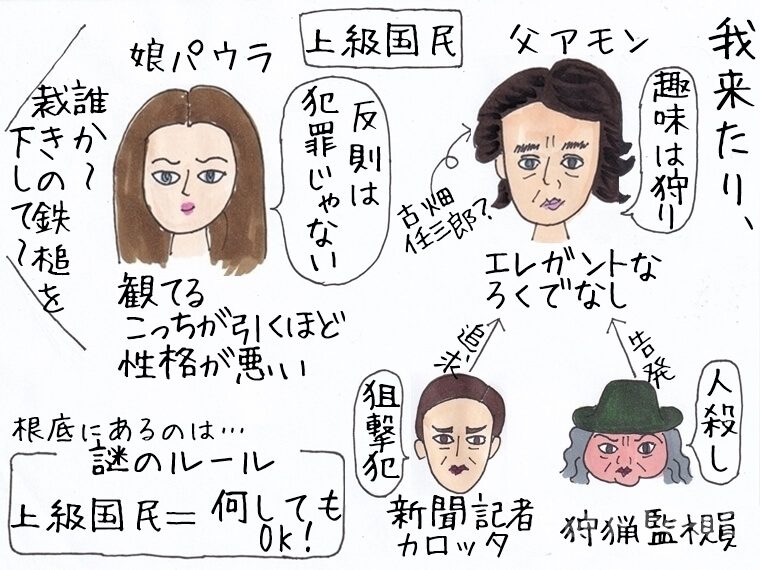 我来たり、我見たり、我勝利せり　オーストリア映画　毎日がエンタメ