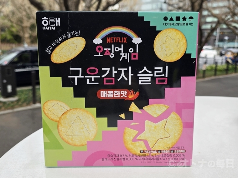 旅のよもやま話　イカゲーム　韓国みやげ