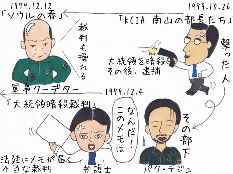 【毎日がエンタメ】コラム #17　大統領暗殺から軍事クーデターまでを描いた映画『大統領暗殺裁判　16日間の真実』