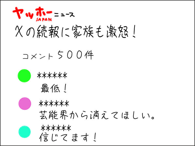 毎日がエンタメ　文春砲　人気グループ　謝罪　活動自粛