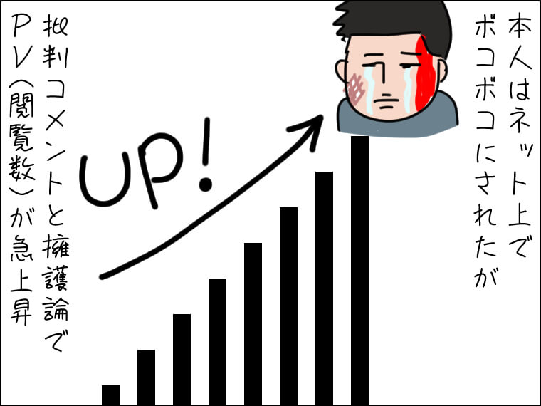 毎日がエンタメ　文春砲　スキャンダル　謝罪　活動自粛