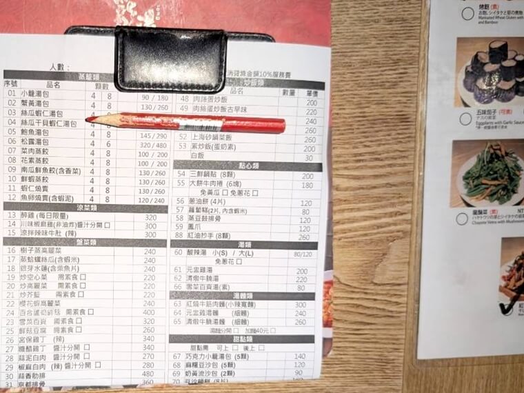 杭州小籠湯包 民生東路店 美美台湾 台湾グルメ 小籠包