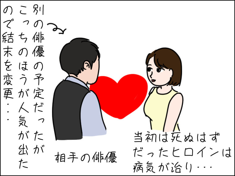 毎日がエンタメ 韓国ドラマ 韓流ブーム