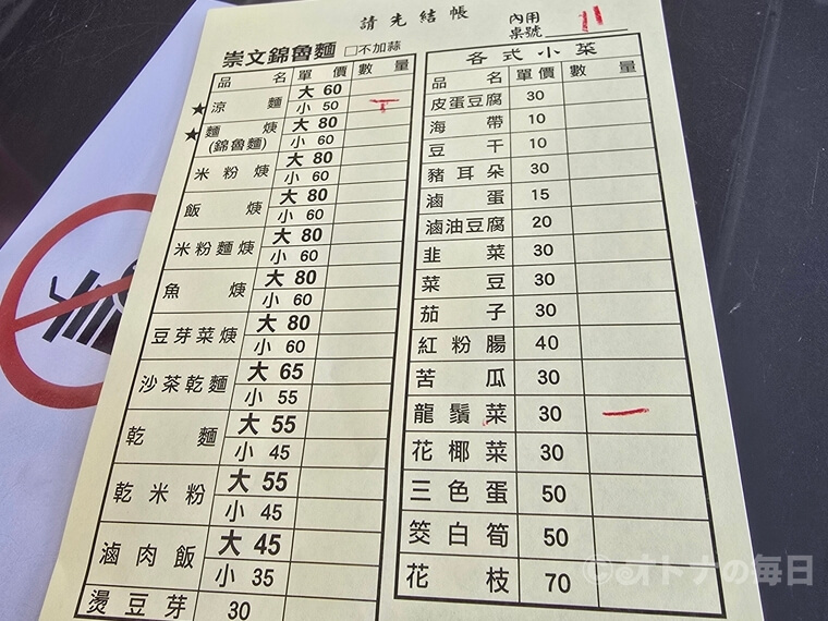 旅グルメ　台湾グルメ　嘉義　崇文 錦魯麵　涼麺