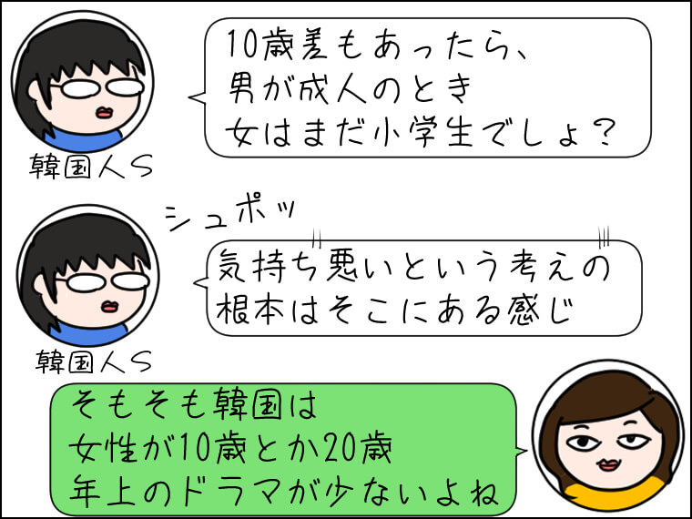 イラストエッセー　毎日がエンタメ　韓国ドラマ　年齢差