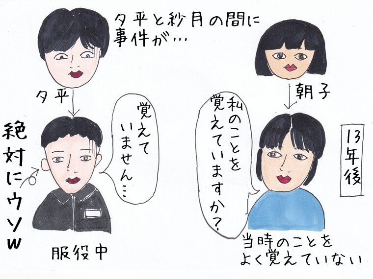 毎日がエンタメ　私はあなたを知らない、　坂口健太郎　早瀬憩　倉田瑛茉